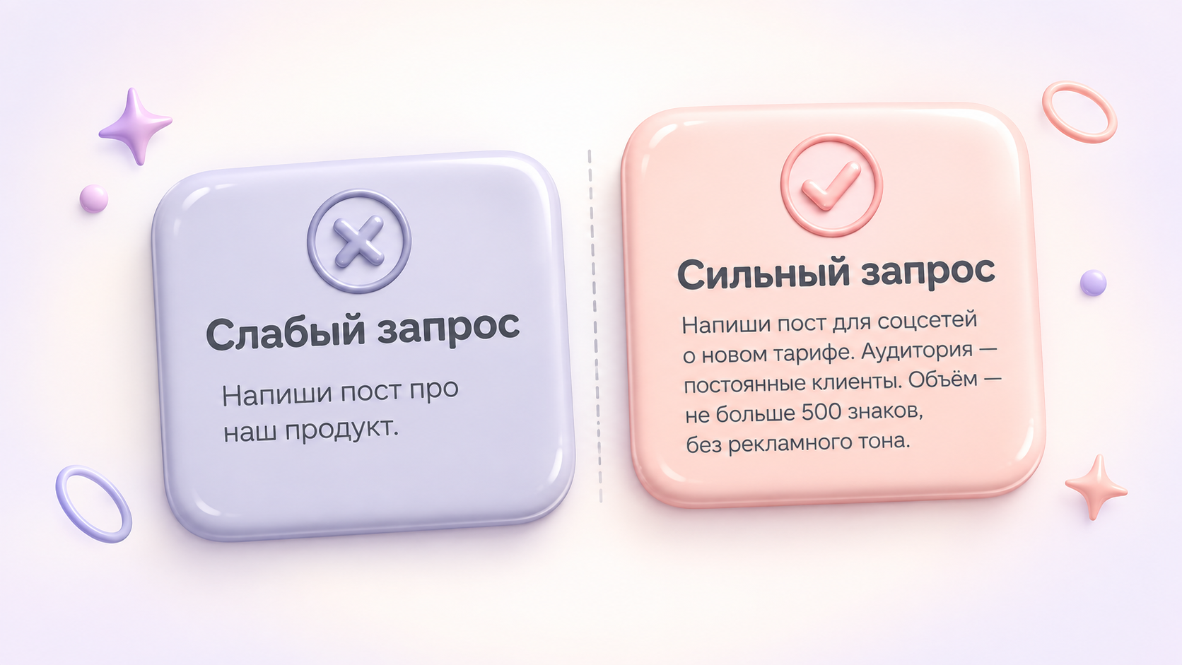 7 правил составления запроса к ИИ для более точного ответа