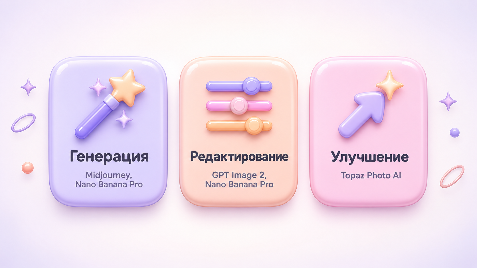 Шпаргалка: какую нейросеть выбрать под генерацию, редактирование или улучшение фото