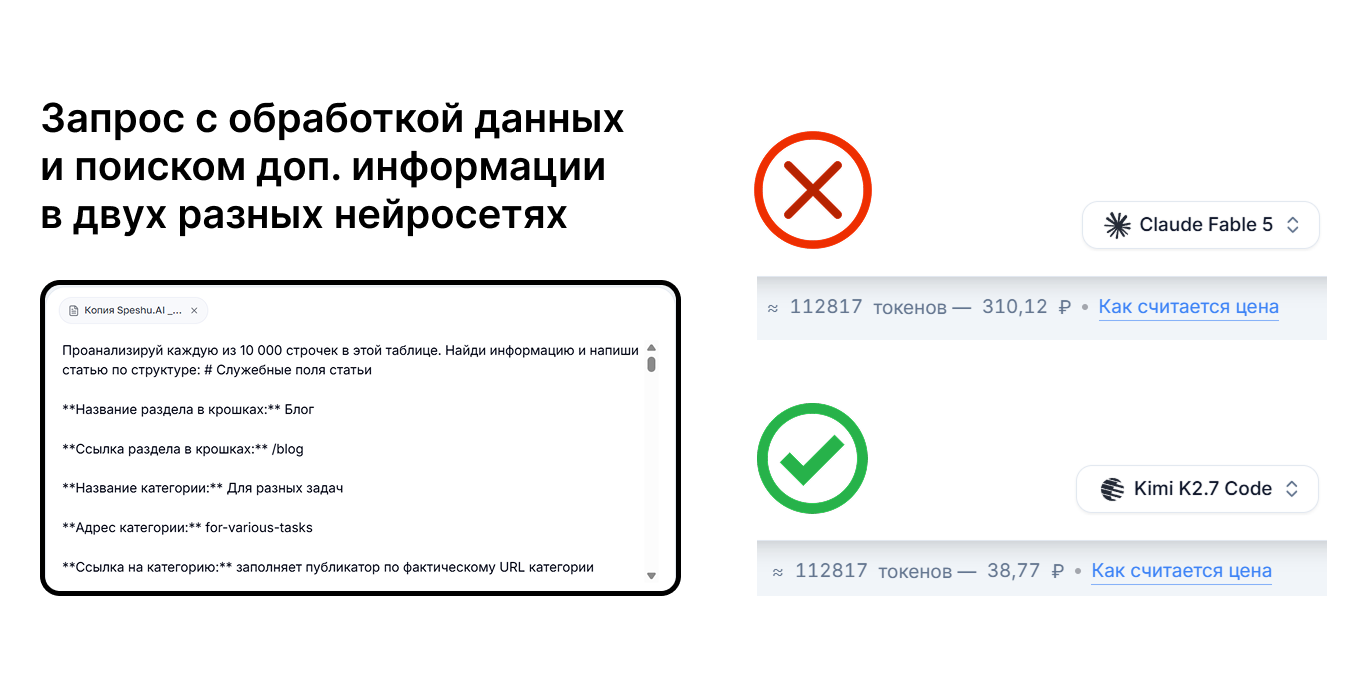 Как выбрать модель нейросети по сложности задачи