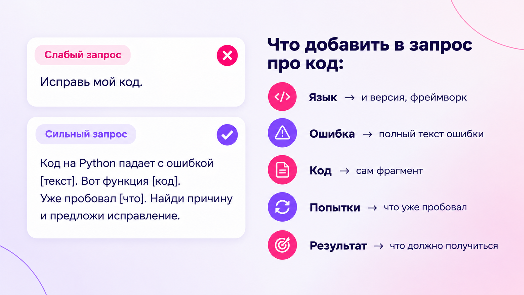 Сравнение слабого и сильного запроса к нейросети для работы с кодом
