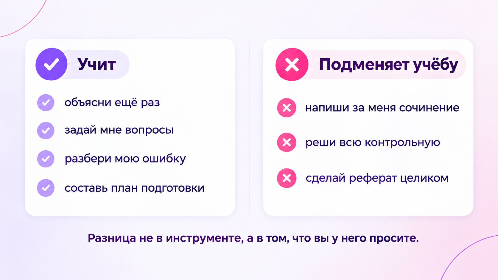 Два способа использовать нейросеть в учёбе — помощь и подмена