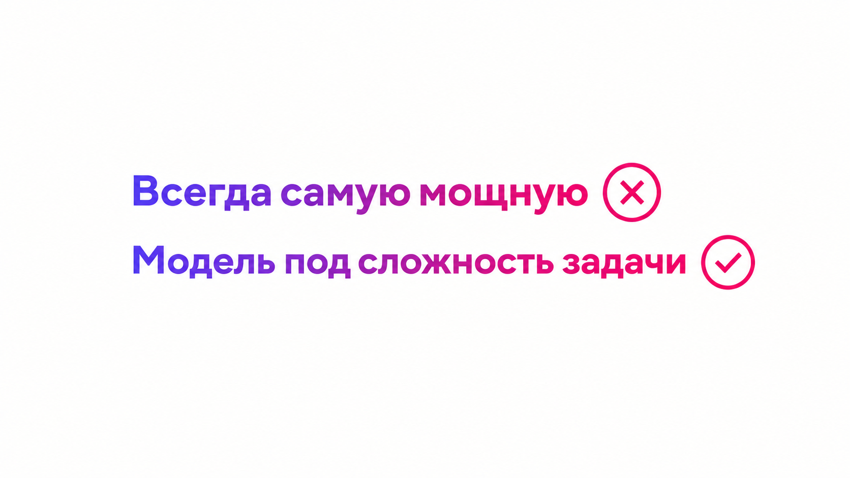 Какие модели ChatGPT выбрать для текста, анализа и сложных задач